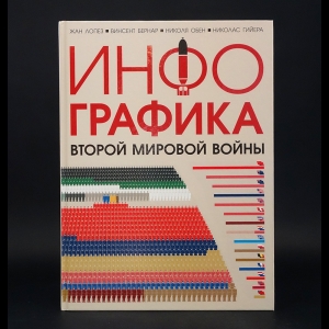 Лопез Жан, Бернар Винсент, Обен Николя, Гийера Николя - Инфографика Второй Мировой войны 