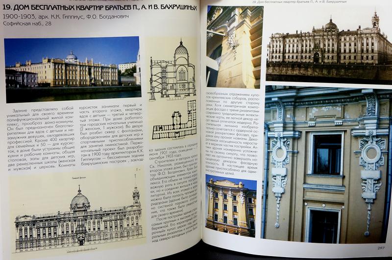 Нащокина Московский Модерн Книга Купить Алиб
