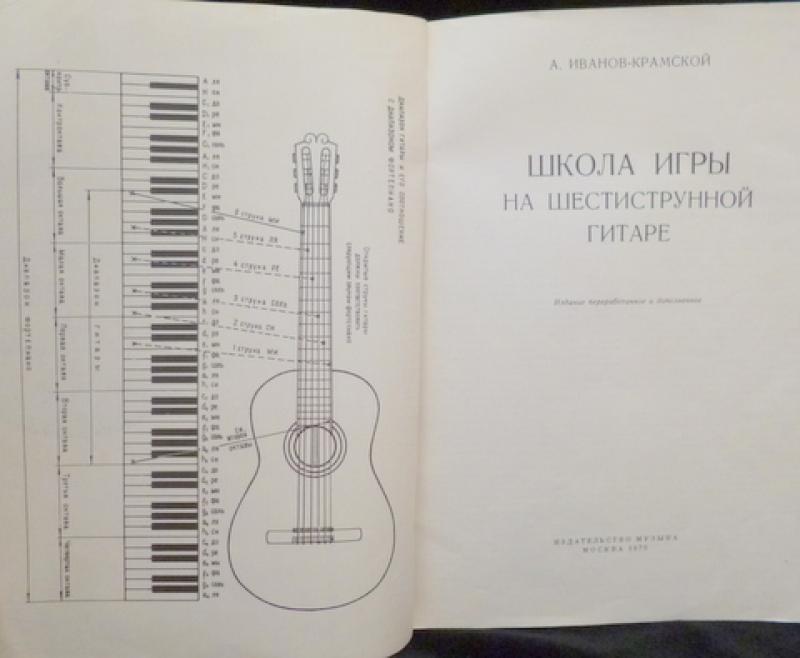 Ноты на шестиструнной гитаре. Иванов-Крамской школа игры. Школа игры на шестиструнной гитаре. Школа игры на гитаре Иванов Крамской. Иванов-Крамской школа игры на шестиструнной гитаре.